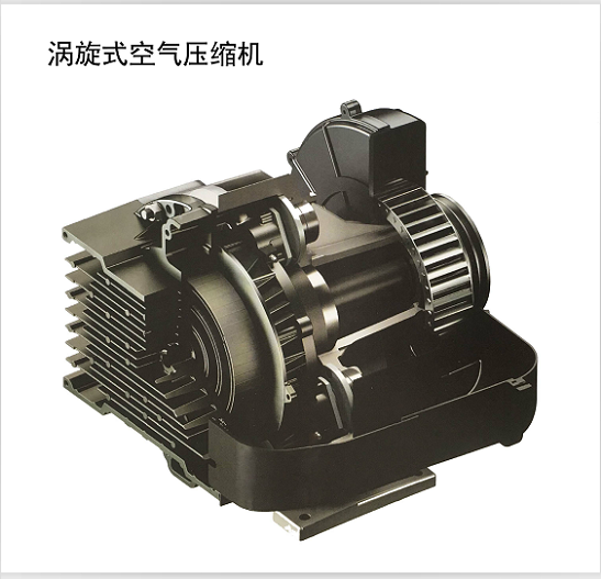 壽力渦旋式壓縮機